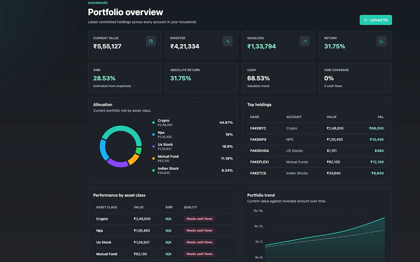 Screenshot of the Investment Sync portfolio dashboard